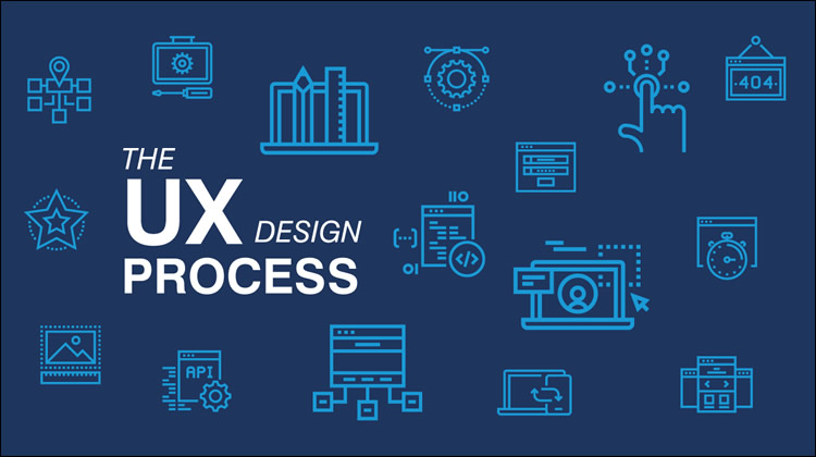  الفرق بين واجهة المستخدم UX وتجربة المستخدم UI	 717adff2df35762ea93b2637942b7738aed9edfe